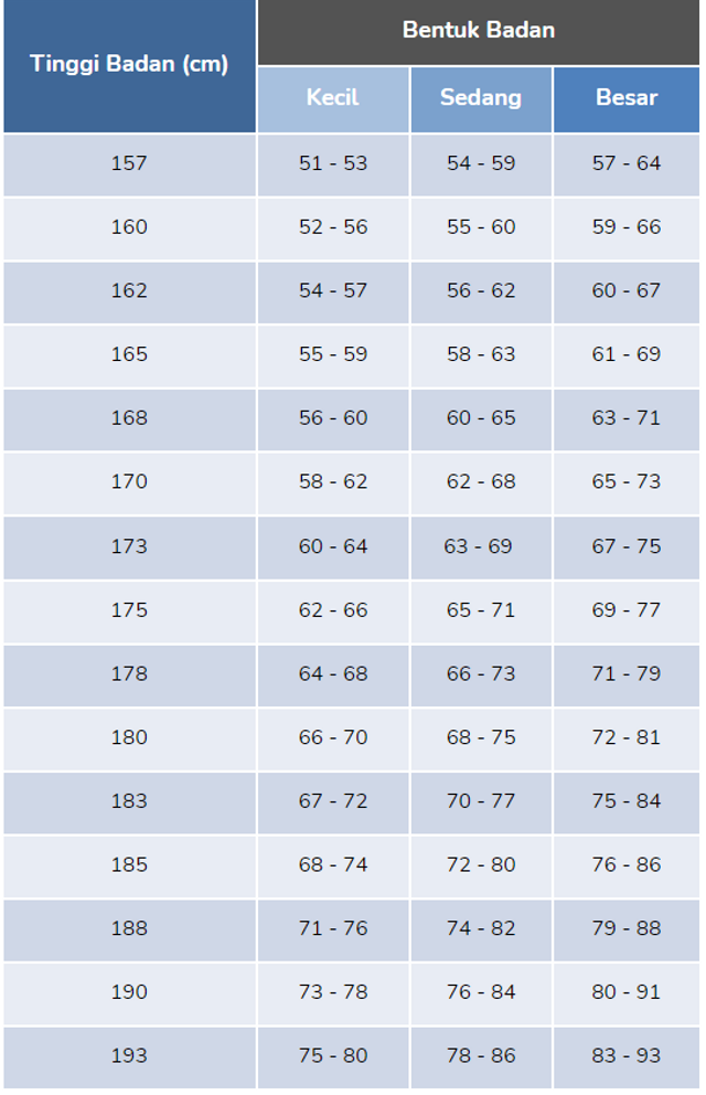 Detail Gambar Badan Ideal Nomer 33