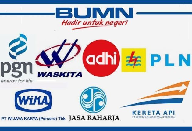 Detail Gambar Badan Usaha Berdasarkan Kepemilikan Modal Nomer 3