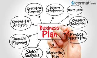 Detail Gambar Bagan Bisnis Plan Nomer 15