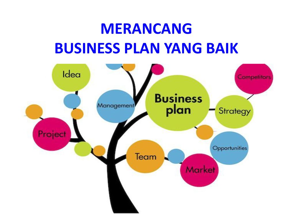 Detail Gambar Bagan Bisnis Plan Nomer 18