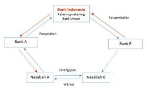 Detail Gambar Bagan Bisnis Plan Jasa Antar Nomer 2