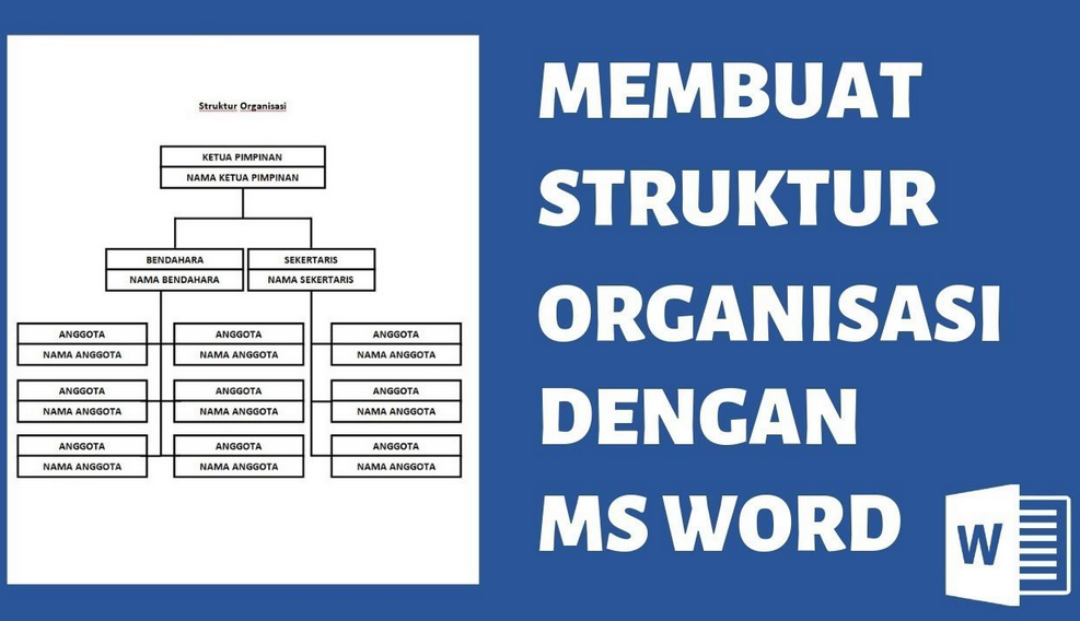 Detail Gambar Bagan Struktur Organisasi Nomer 34