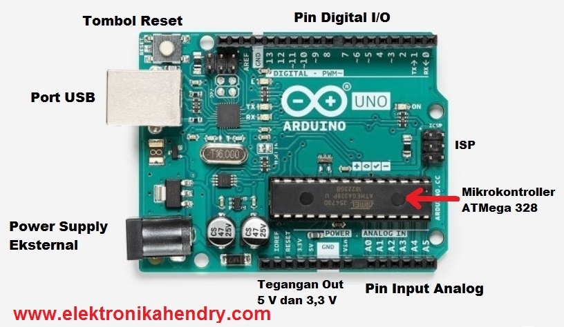 Detail Gambar Bagian Bagian Arduino Uno Nomer 24