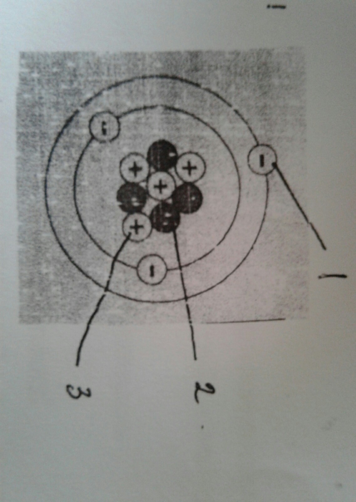 Detail Gambar Bagian Bagian Atom Nomer 12