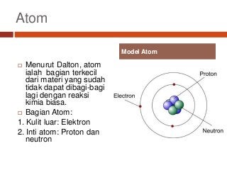 Detail Gambar Bagian Bagian Atom Nomer 47