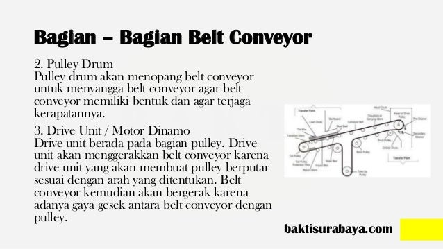 Detail Gambar Bagian Bagian Belt Conveyor Nomer 11