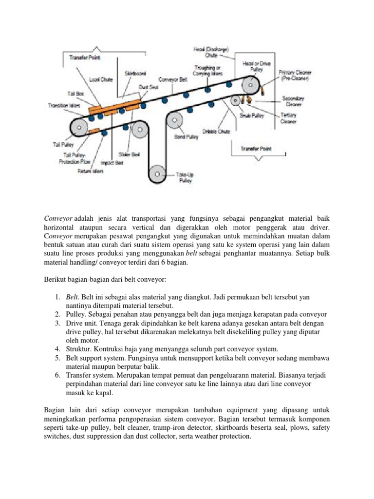 Detail Gambar Bagian Bagian Belt Conveyor Nomer 23