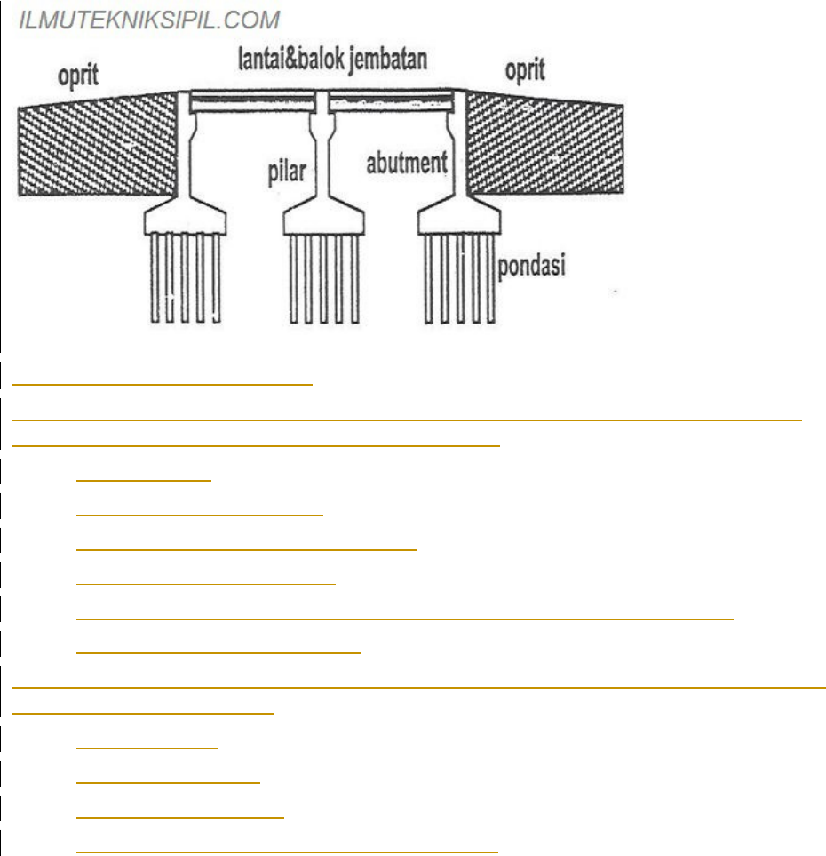 Detail Gambar Bagian Bagian Jembatan Nomer 41