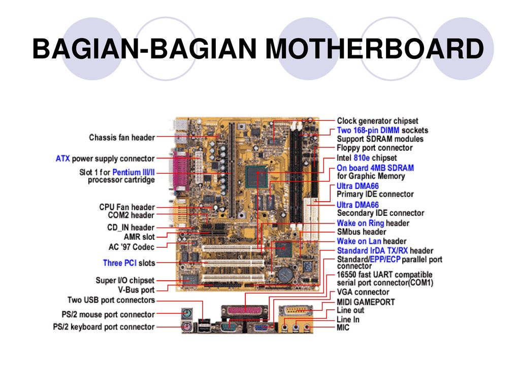 Detail Gambar Bagian Bagian Motherboard Nomer 32