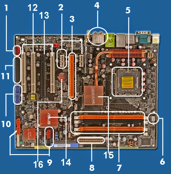 Detail Gambar Bagian Bagian Motherboard Nomer 6