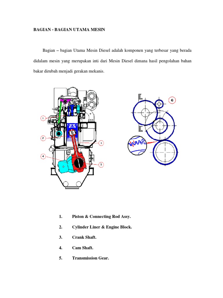 Detail Gambar Bagian Bagian Motor Diesel Nomer 42