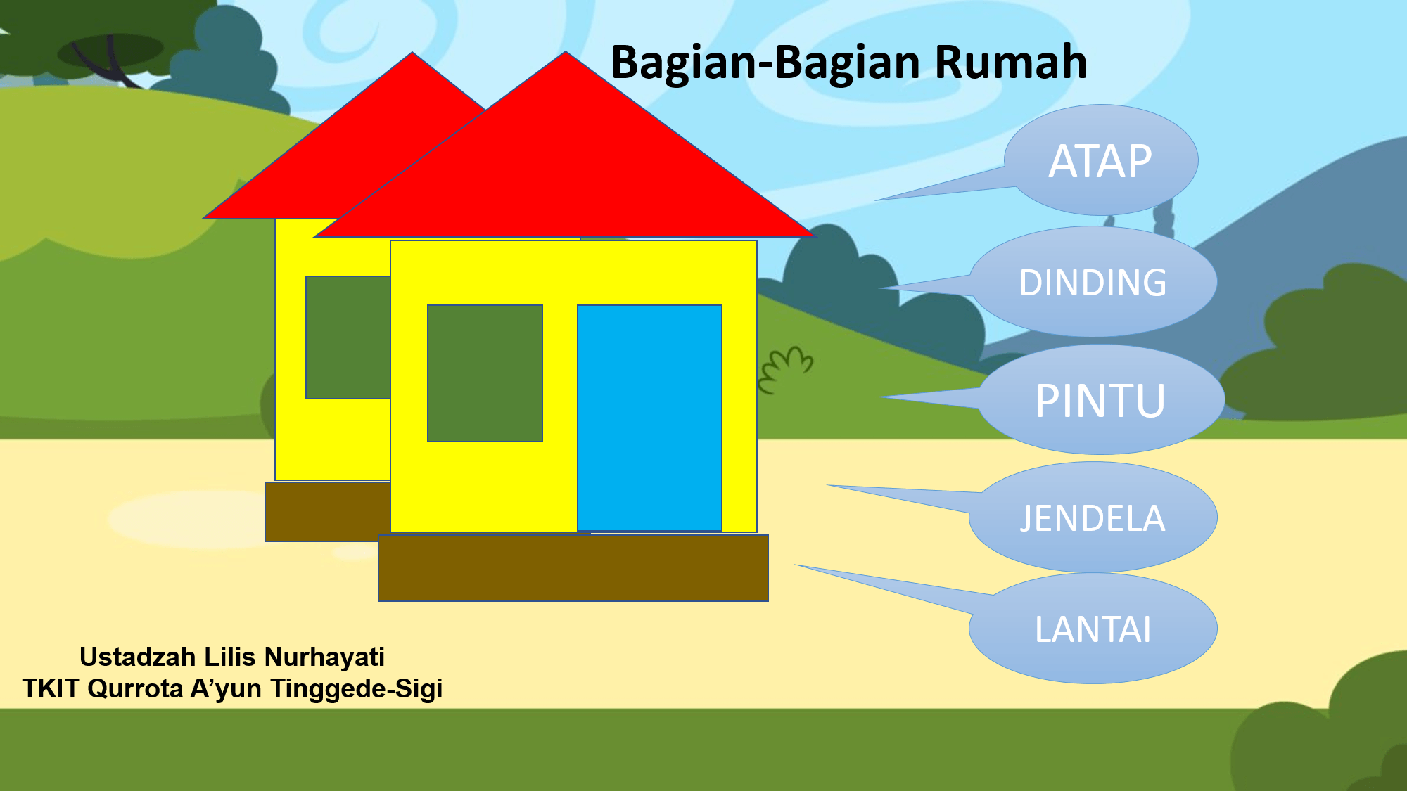 Detail Gambar Bagian Bagian Rumah Nomer 15