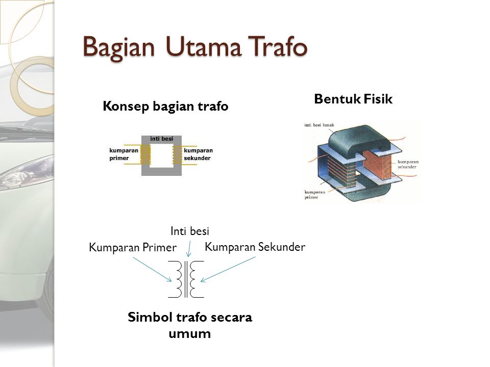 Detail Gambar Bagian Bagian Trafo Nomer 23