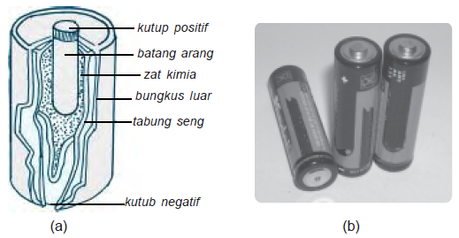 Detail Gambar Bagian Baterai Nomer 11