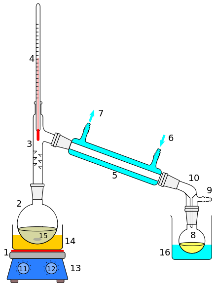 Detail Round Bottom Flask Diagram Nomer 22