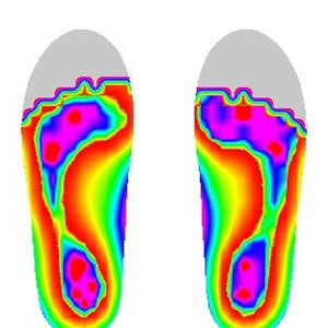 Detail Surefoot Insoles Nomer 7