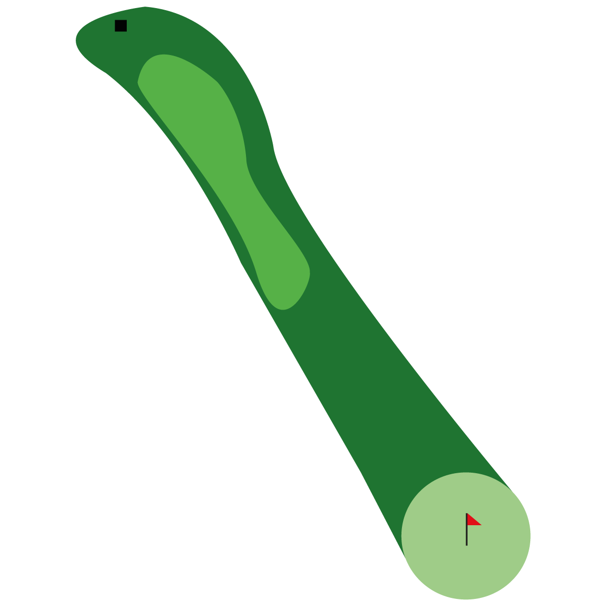 Swingolf Davensberg - KibrisPDR