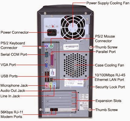 Detail Gambar Bagian Cpu Nomer 10