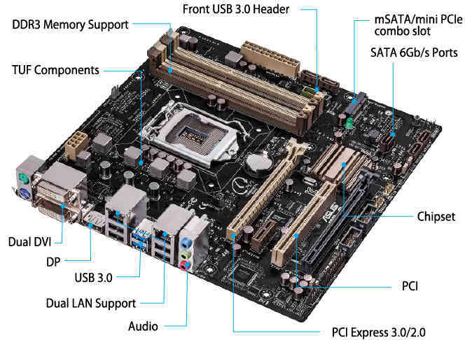 Detail Gambar Bagian Cpu Nomer 18