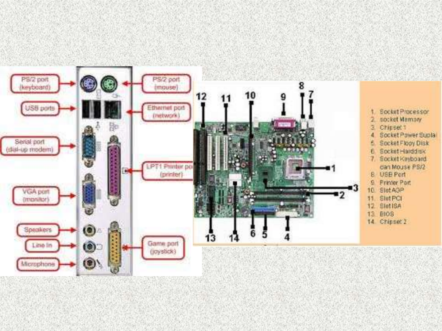 Detail Gambar Bagian Cpu Nomer 41