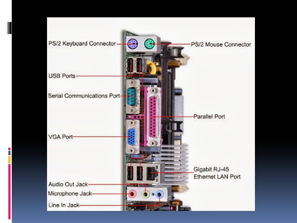 Detail Gambar Bagian Cpu Nomer 47