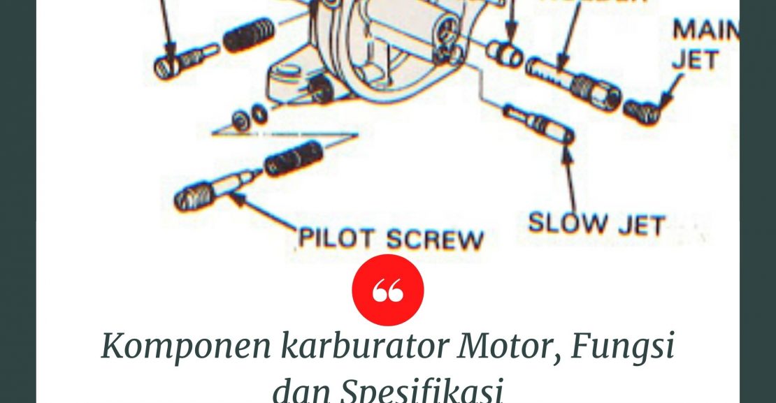 Detail Gambar Bagian Karburator Nomer 34