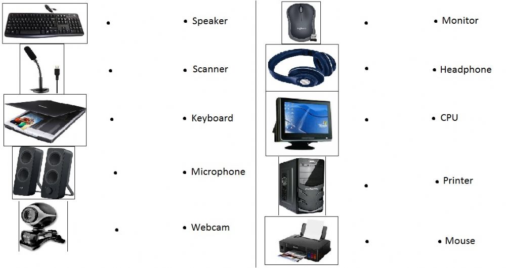 Detail Gambar Bagian Komputer Nomer 4