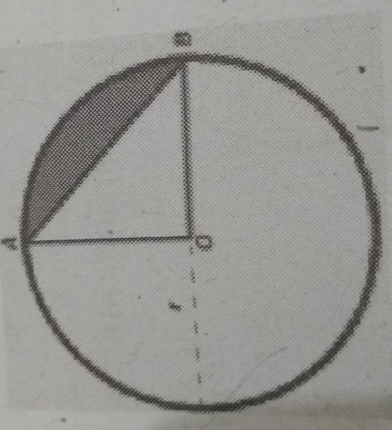 Detail Gambar Bagian Lingkaran Tanpa Diarsir Nomer 4