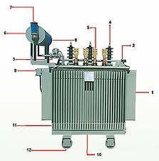 Detail Gambar Bagian Trafo Nomer 9