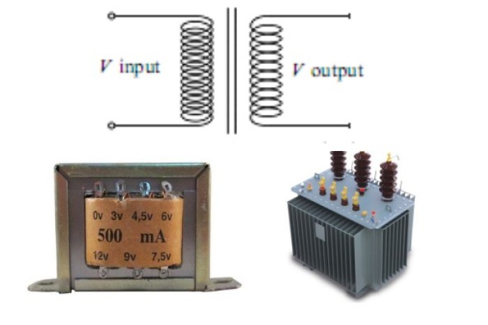 Detail Gambar Bagian Trafo Nomer 26