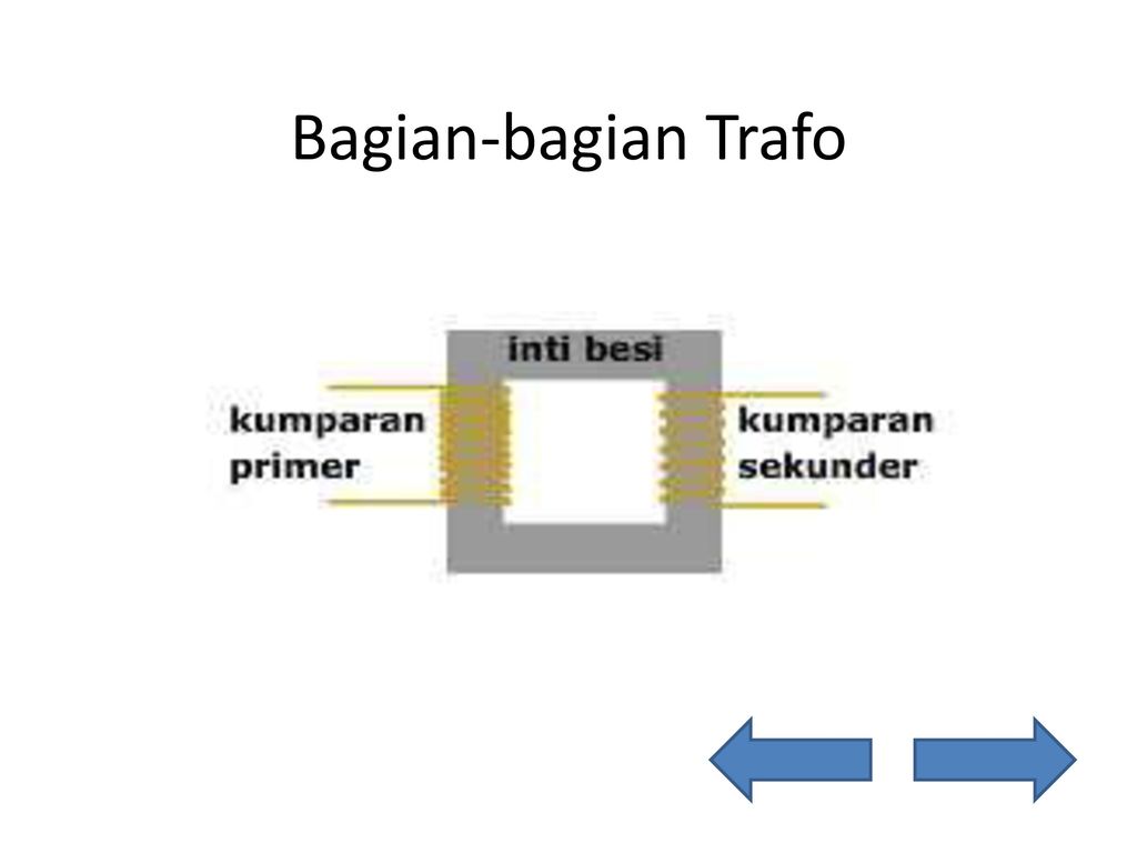 Detail Gambar Bagian Trafo Nomer 34