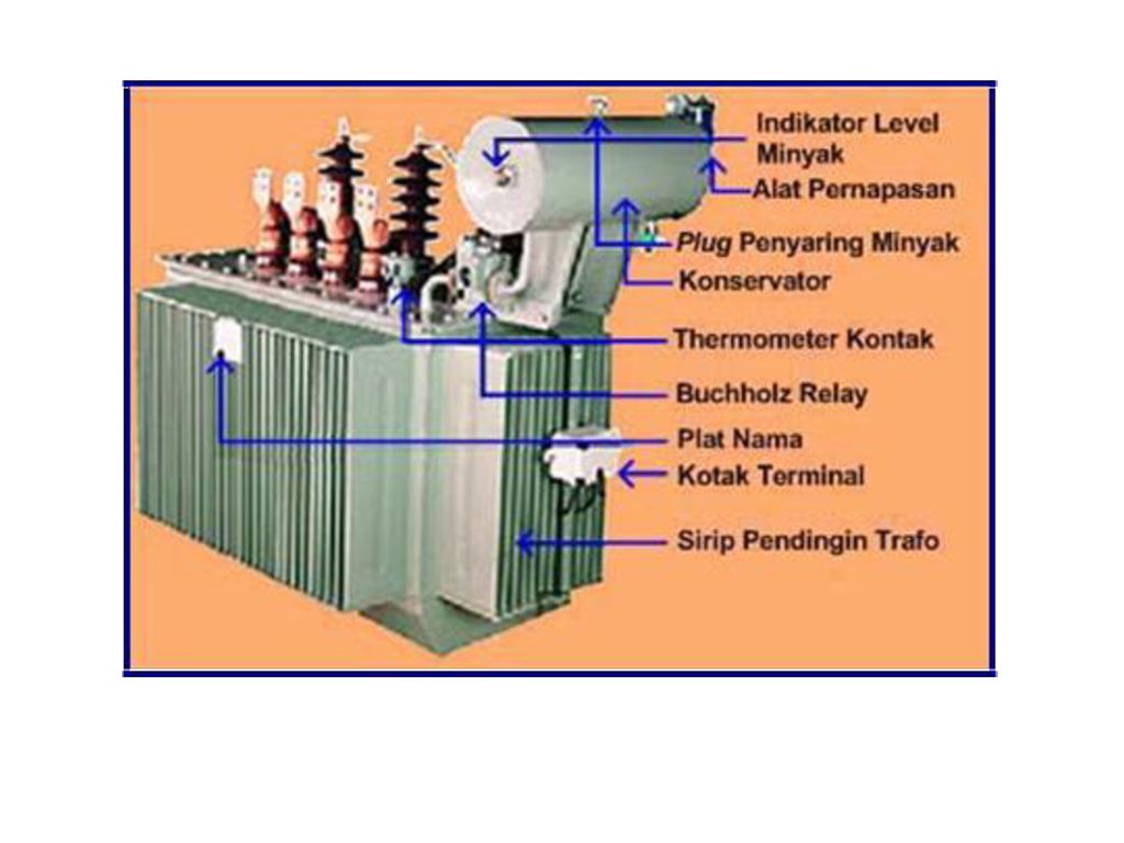 Detail Gambar Bagian Trafo Nomer 36