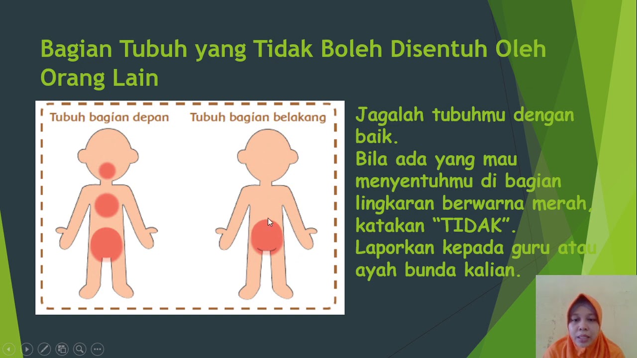 Detail Gambar Bagian Yang Boleh Di Dentuh Nomer 8