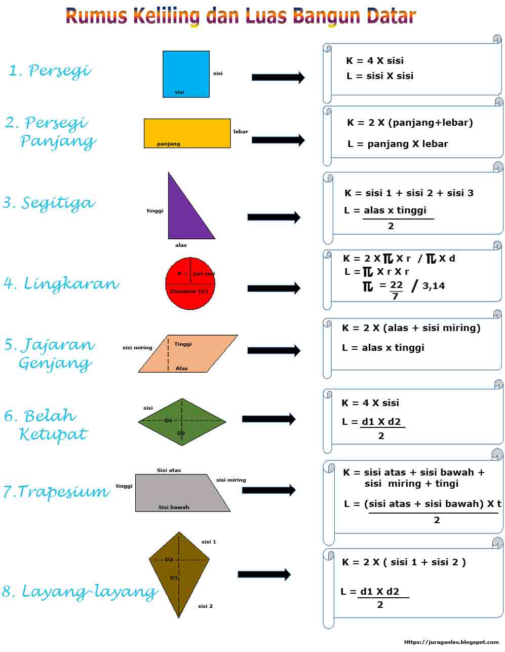 Detail Gambar Bagun Datar Nomer 26