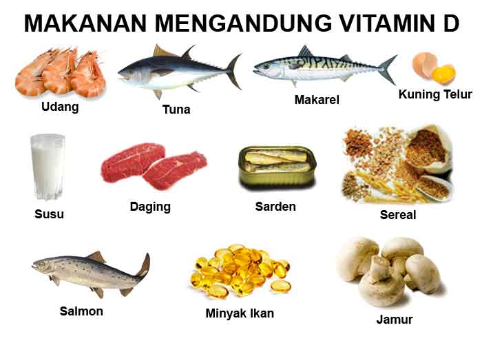Detail Gambar Bahan Yang Mengandng Vitamin Nomer 31