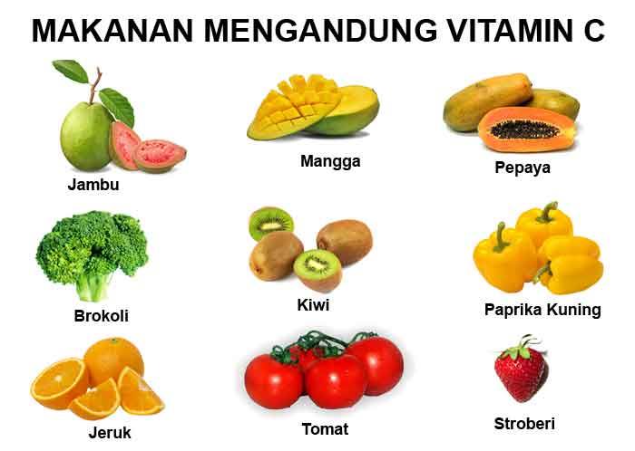 Detail Gambar Bahan Yang Mengandng Vitamin Nomer 39