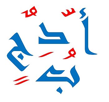 Detail Gambar Bahasa Arab Nomer 40