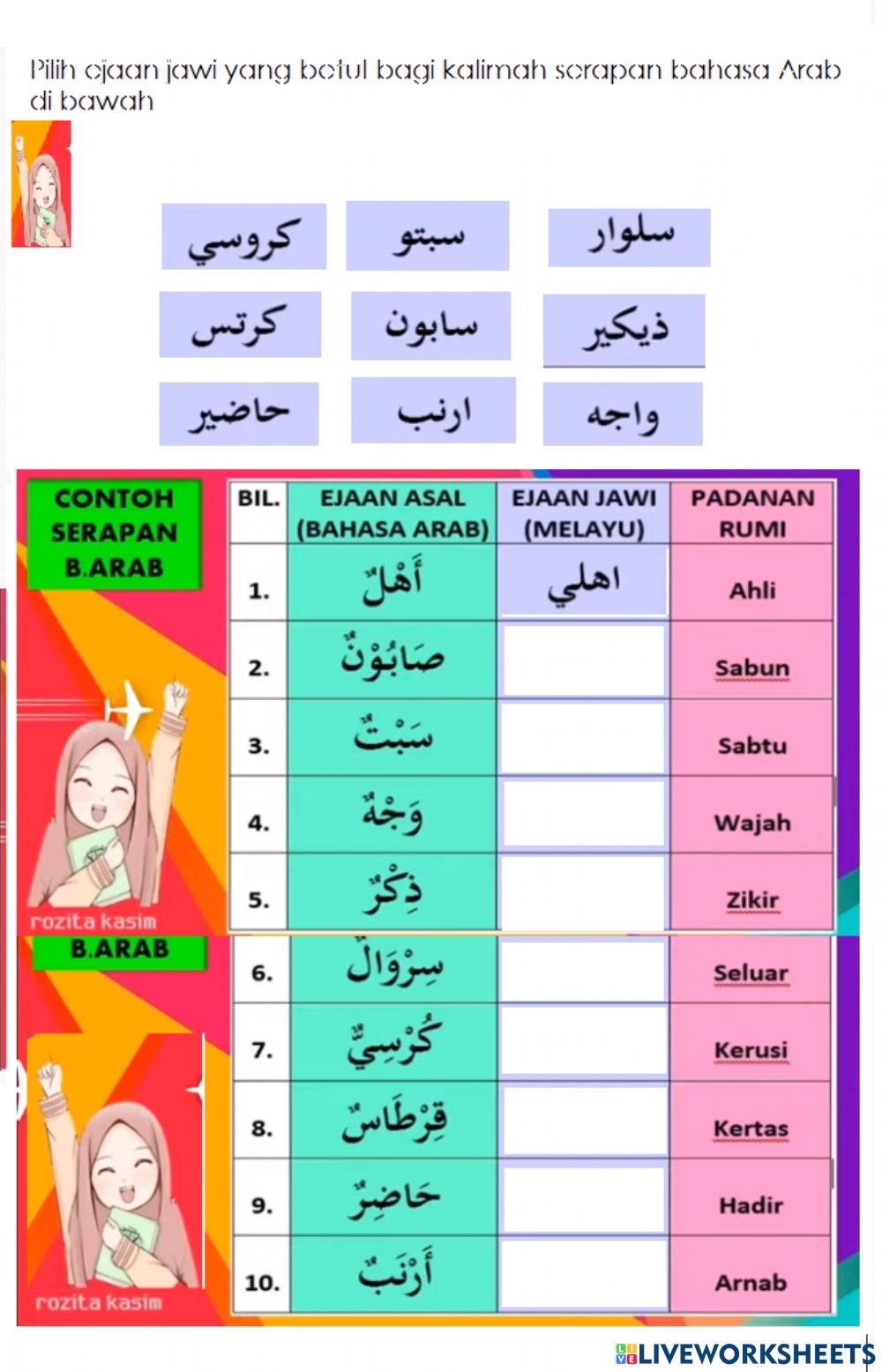 Detail Gambar Bahasa Arab Nomer 51