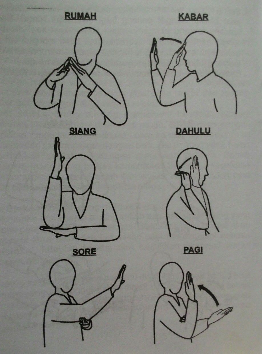 Detail Gambar Bahasa Isyarat Nomer 21