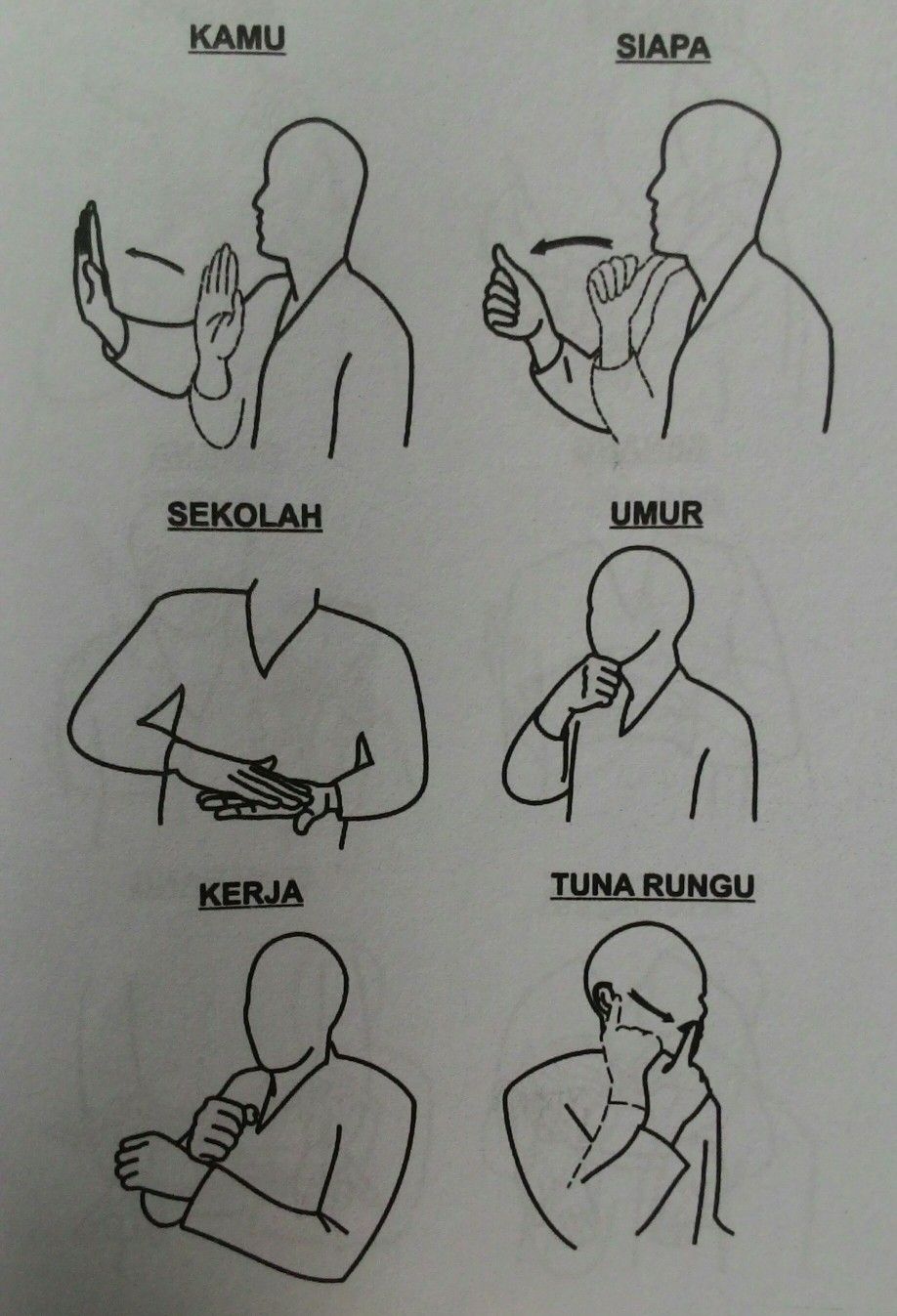 Detail Gambar Bahasa Isyarat Nomer 6