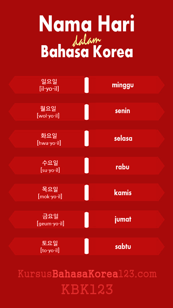 Detail Gambar Bahasa Korea Nomer 10