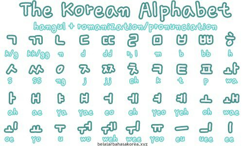 Detail Gambar Bahasa Korea Dan Artinya Nomer 25