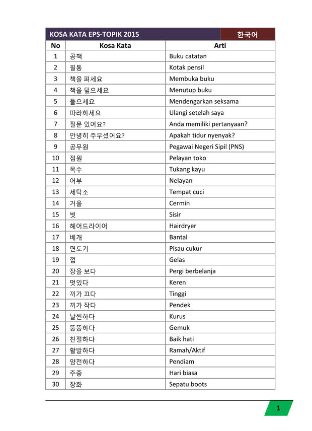 Detail Gambar Bahasa Korea Dan Artinya Nomer 30