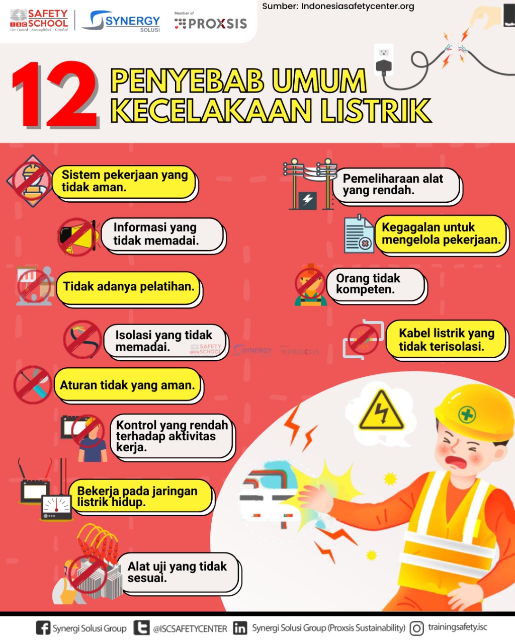 Detail Gambar Bahaya Listrik Nomer 13