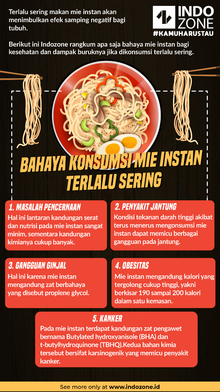 Detail Gambar Bahaya Makan Mie Instan Nomer 25