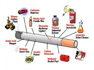 Detail Gambar Bahaya Rokok Nomer 2