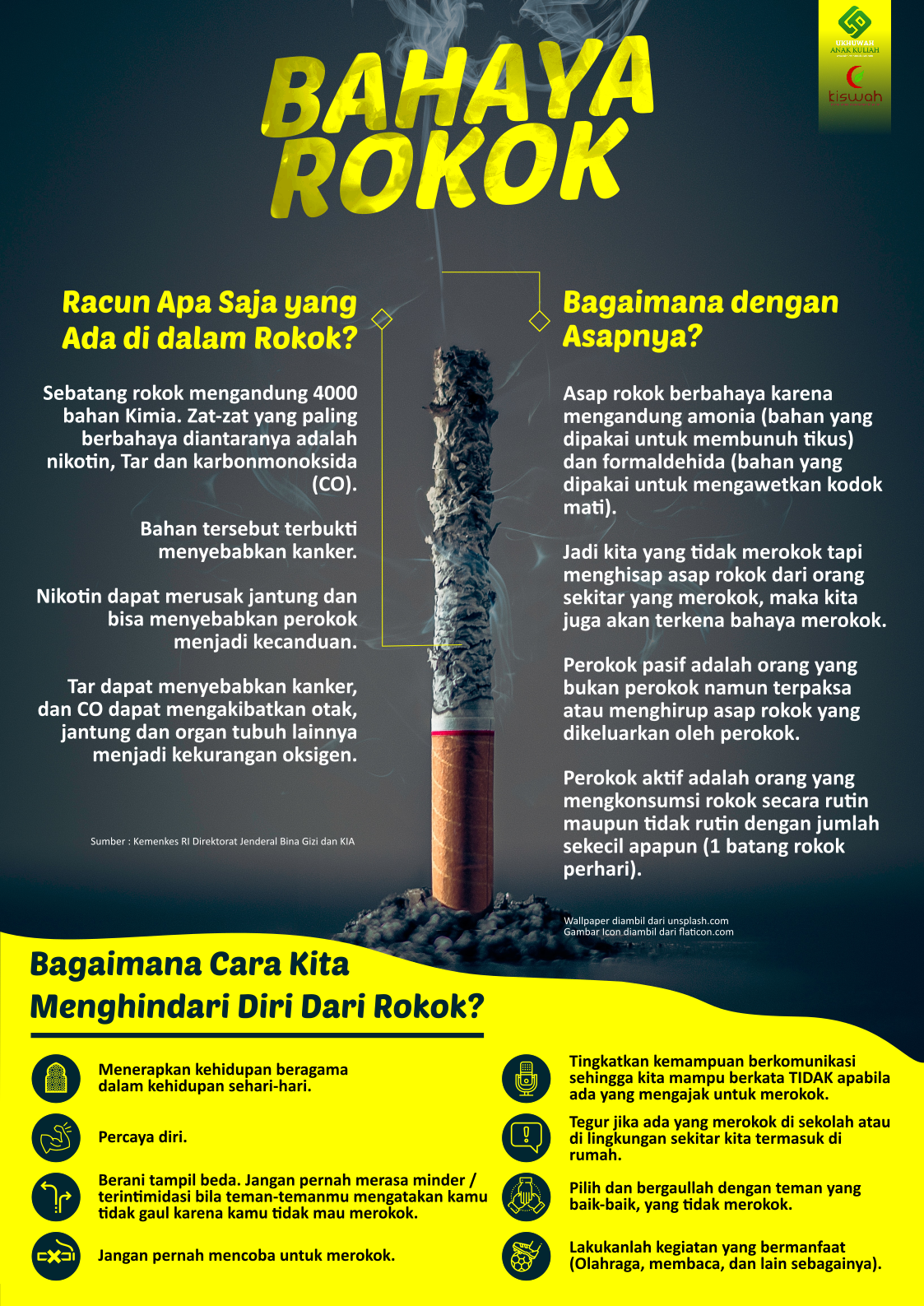 Detail Gambar Bahaya Rokok Nomer 26