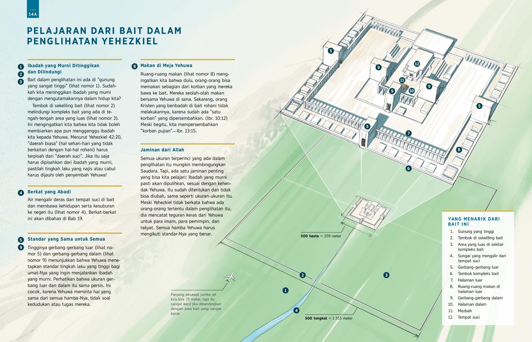 Detail Gambar Bait Suci Nomer 39