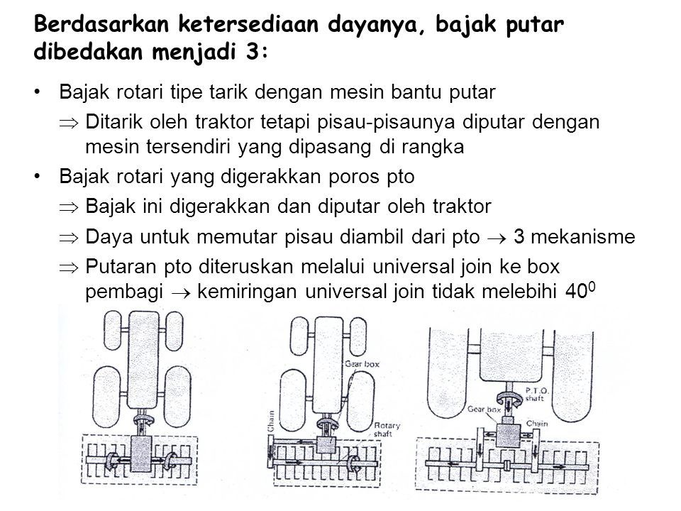 Detail Gambar Bajak Rotari Nomer 37