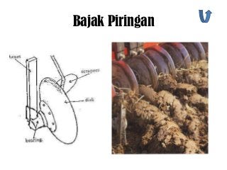 Detail Gambar Bajak Singkal 2 Arah Nomer 33